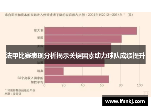 法甲比赛表现分析揭示关键因素助力球队成绩提升