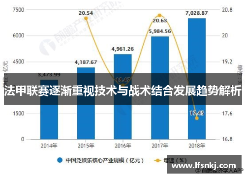法甲联赛逐渐重视技术与战术结合发展趋势解析